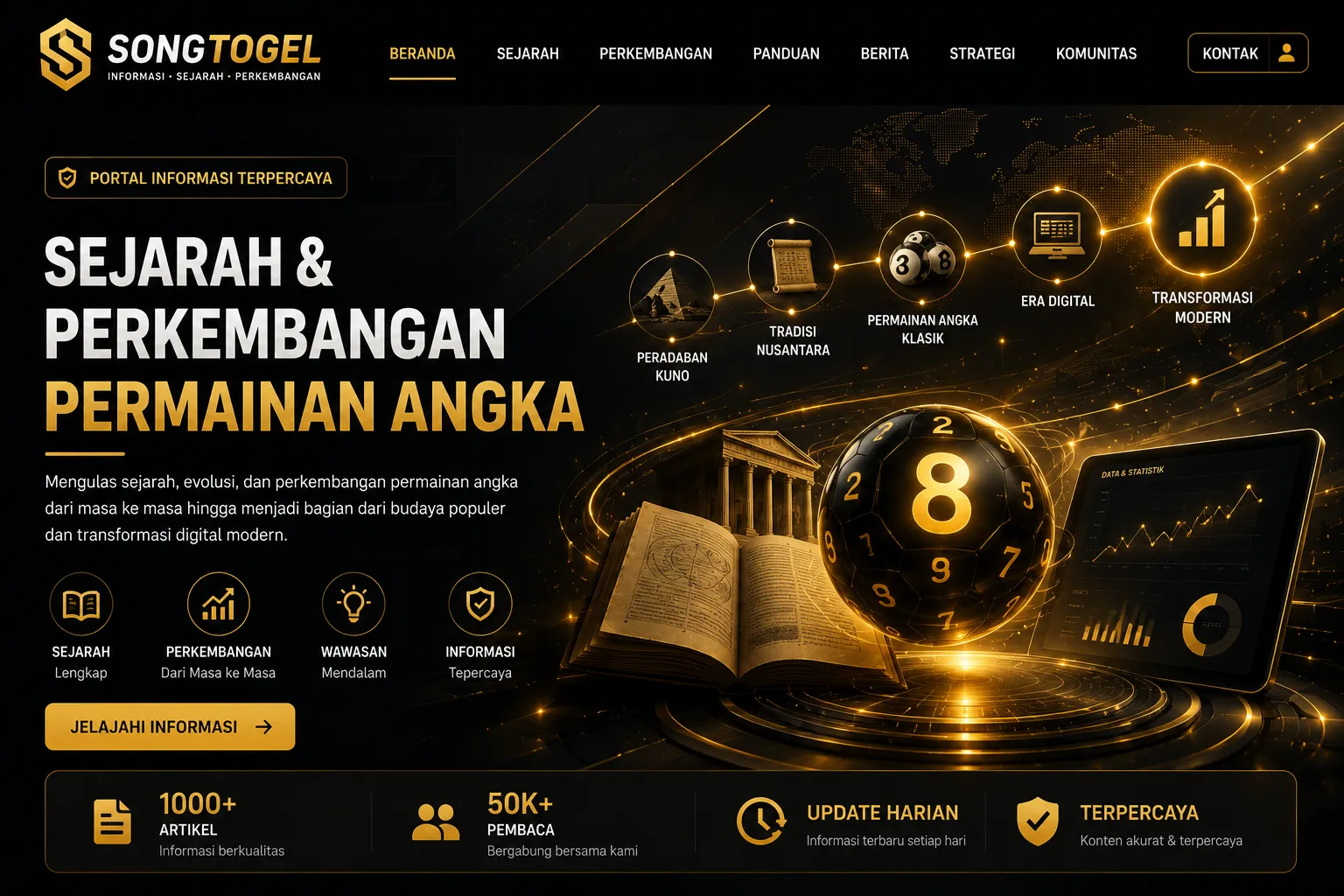 Banner homepage SongTogel yang menggambarkan sejarah dan perkembangan permainan angka dari masa ke masa dengan ilustrasi modern.